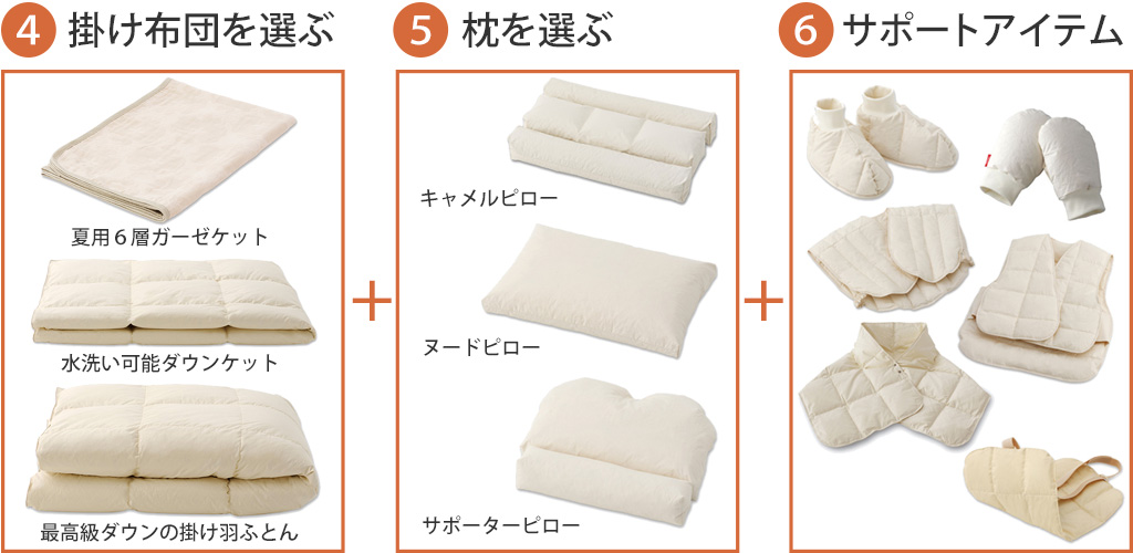 イワタ寝具の選び方４〜６